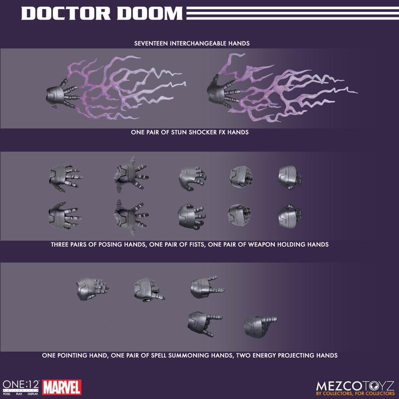 Mezco One:12 Collective - Doctor Doom (OPEN BOX)